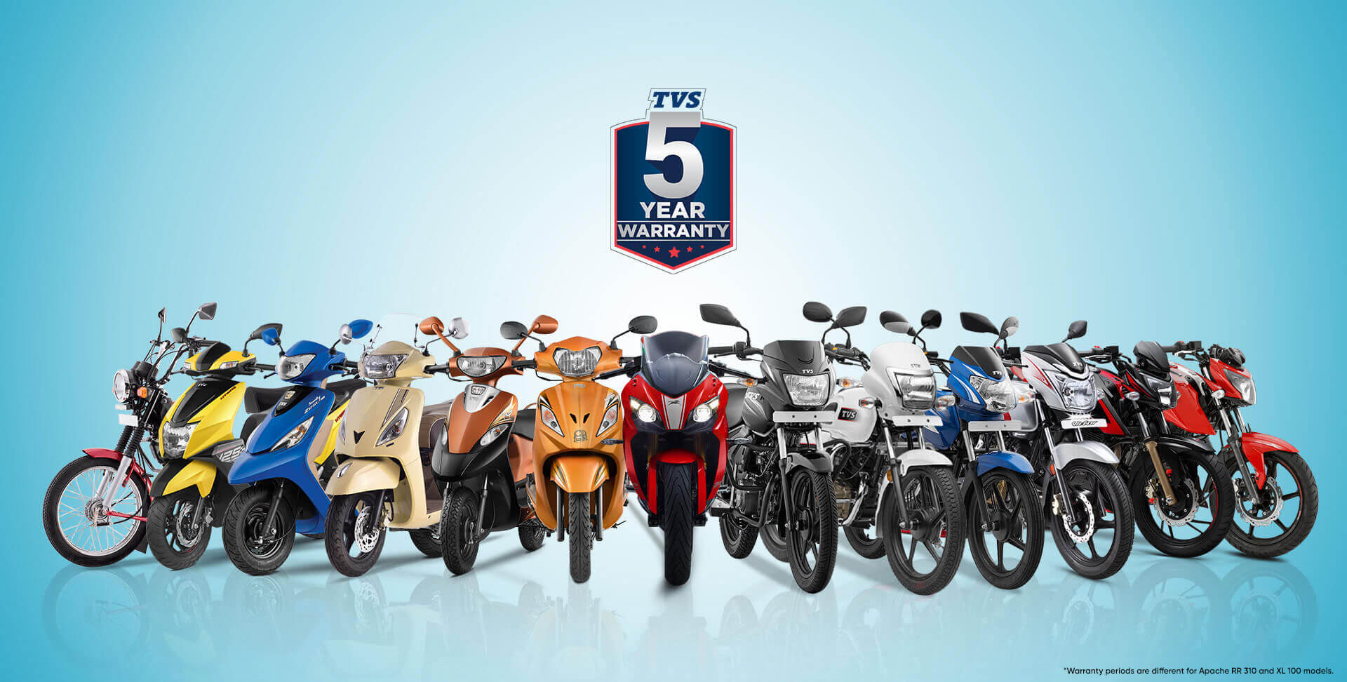 TVS Motor Hikes 4% After the Sales Increase Sequentially in May Month
